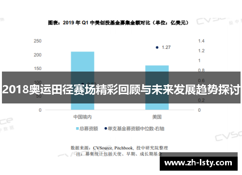 2018奥运田径赛场精彩回顾与未来发展趋势探讨
